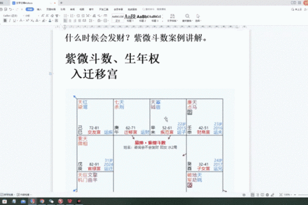 夫之迁紫薇斗数