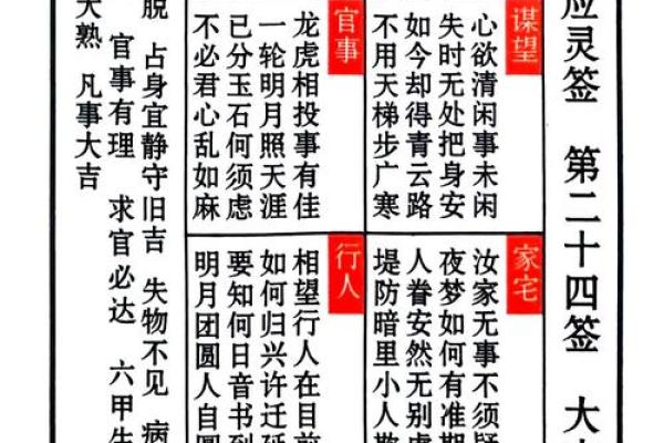 玄天上帝灵签33