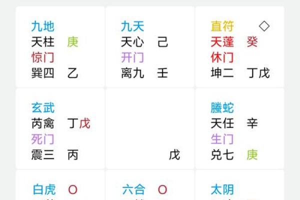 周易算命三两六钱