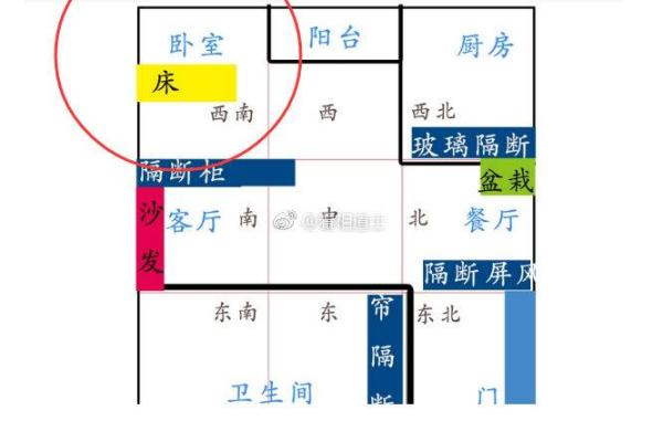 放在西南方风水剑应该挂在哪里