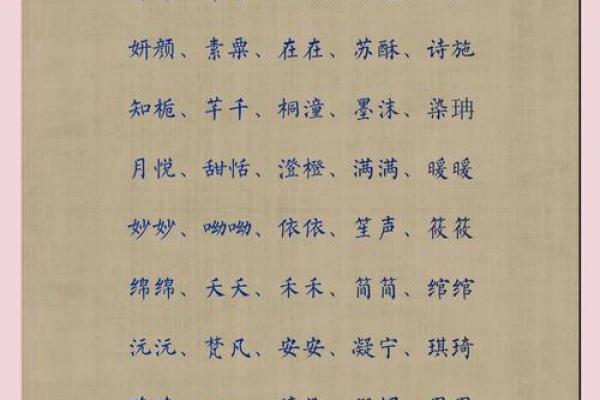 阮姓女孩名字大全-阮姓女孩起名字大全-阮姓名字大全姓名