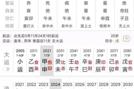八字弱跟八字偏弱一样吗