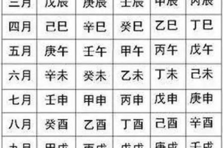 暴露生辰八字好吗