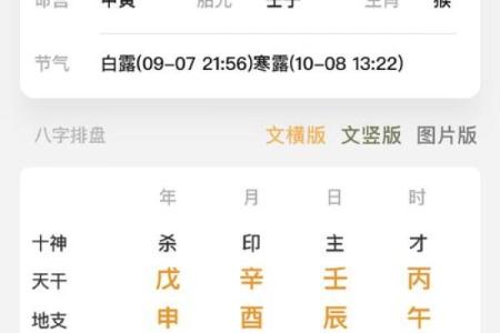 八字有什么用