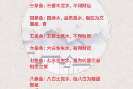 八字命理实战性批断真诀「50」条