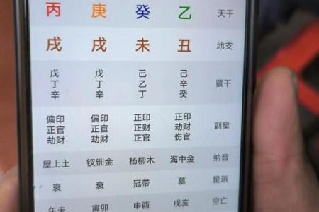 岁适合算命吗吗