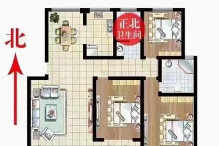 什么样的房子是北向的风水