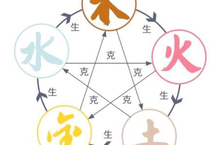 八字官星怎么看