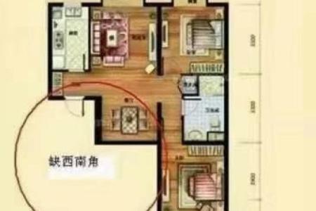放在西南方风水剑应该挂在哪里