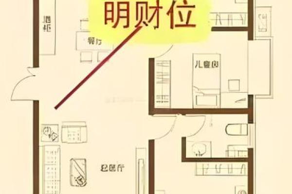 破财前兆如何从风水中看出来