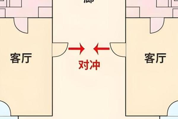 注意了！这些风水煞，据说90%的家宅都存在！