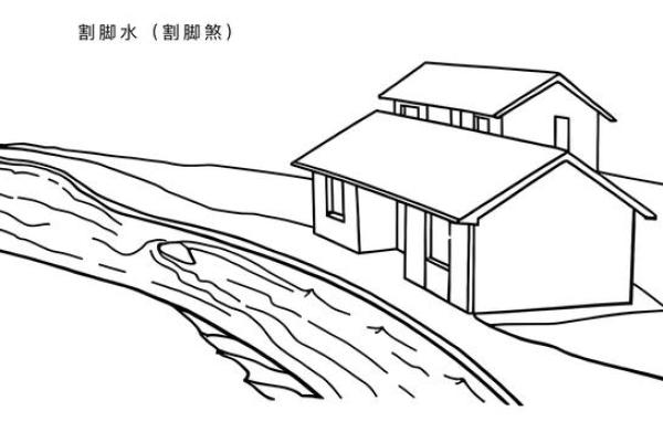 住家房子风水