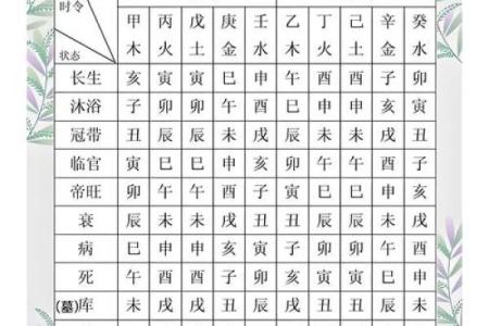 八字金水旺的土命