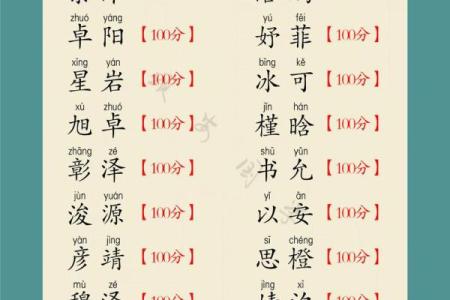 7月份出生的属蛇男孩如何起名姓名