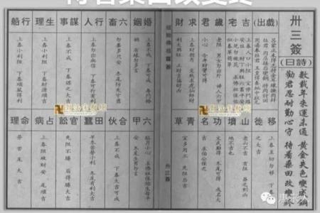 罗汉灵签一百三十二签详解