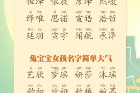 2019年5月1号出生的女宝宝五行缺金要怎么起名字姓名