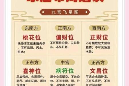 开运方法：财运最旺的风水方法