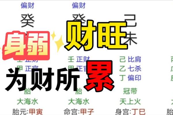 八字弱财多