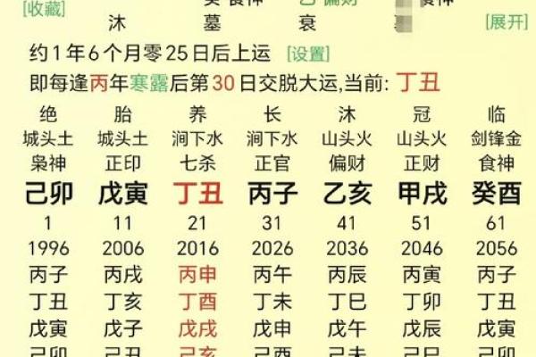 八字弱财多
