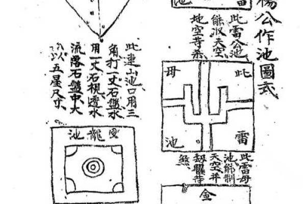 阴宅：墓地风水二十六种风水法