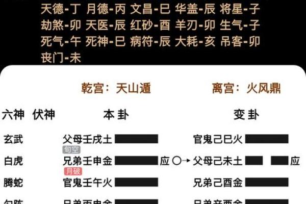 玄天上帝灵签11号吉宅