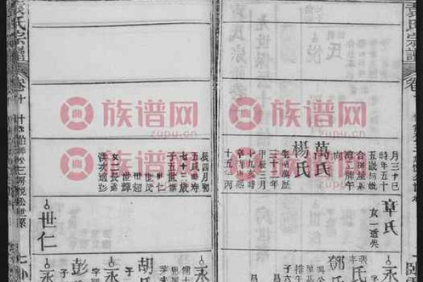 袁氏的郡望堂号和各支始祖-姓名学-华易网姓名