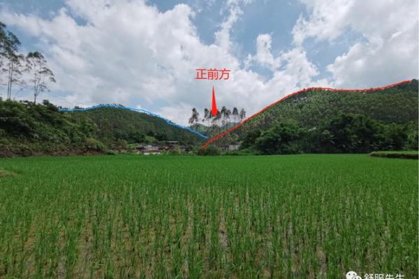 风水宝地的基本特征有哪些？