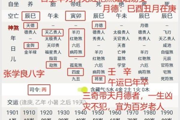 三奇格是八字格局罕见