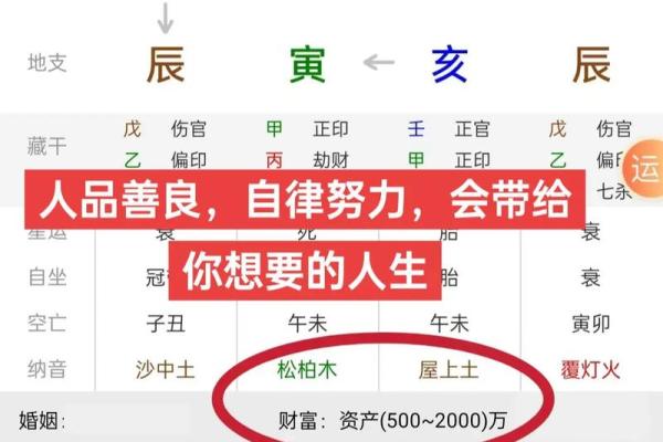 八字算命步骤详解,有了八字怎么详细算命
