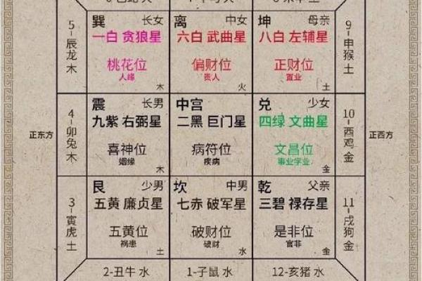 这三种人不宜算命，赶紧看看别犯了禁忌！