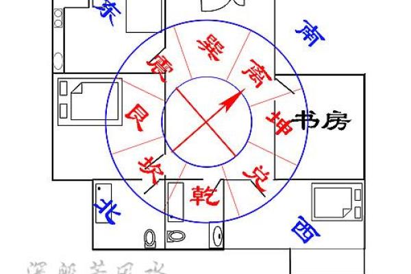 全家人都属龙,七层的楼住几层风水好？