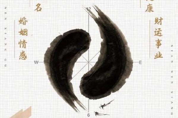 八字算命：看宝宝命格，揭秘未来前程！