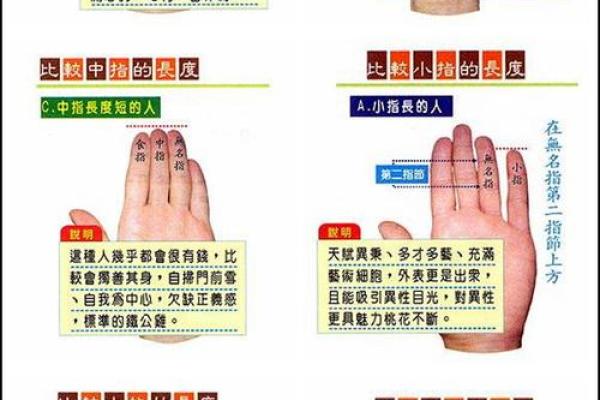 人生在世什么时候需要看风水？