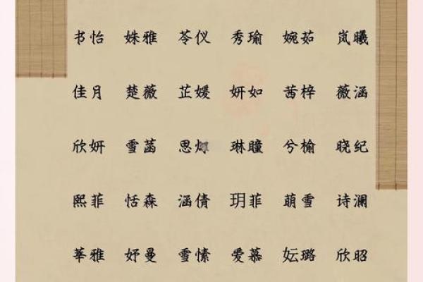 蓝姓女孩名字大全-蓝姓女孩起名字大全-蓝姓名字大全姓名