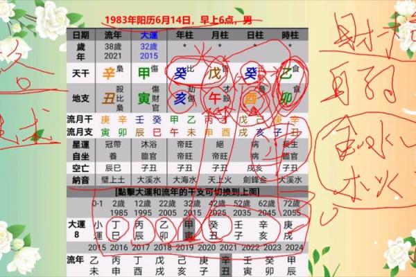 八字财星旺是什么意思