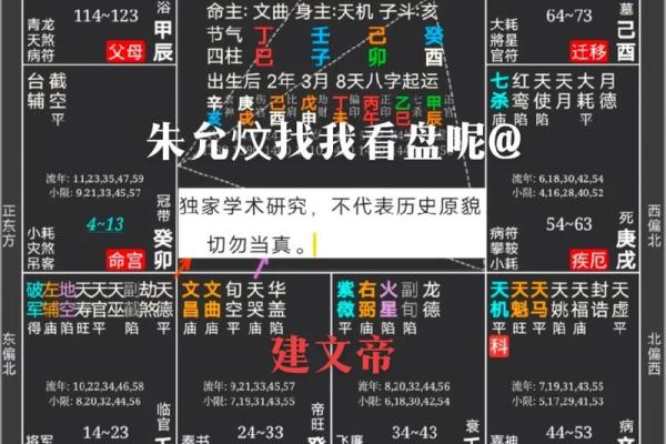 紫薇斗数不可信