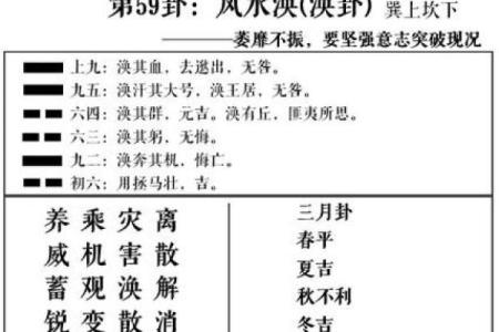 如何去增强婚姻情感的风水技巧