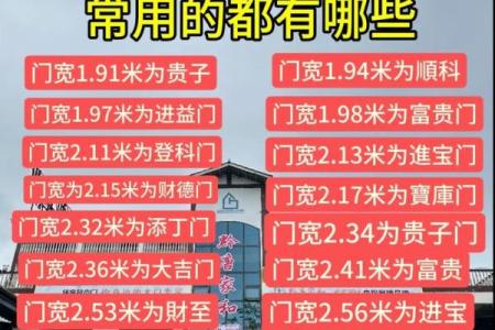 房门风水尺寸讲究包括哪几个方面
