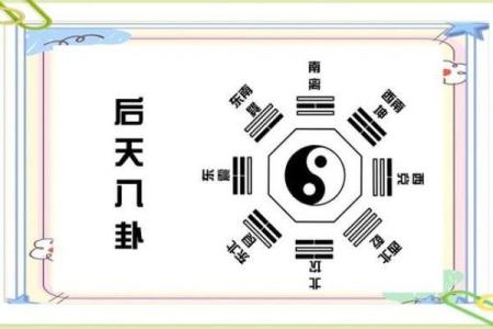 八字与生活