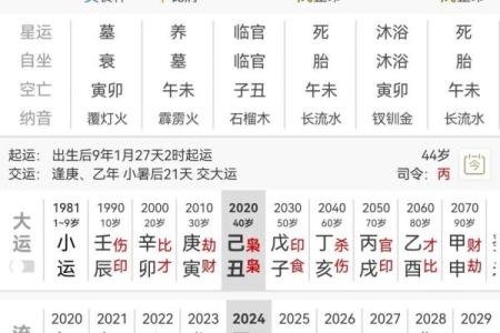 必出贵人的四大住宅风水都有哪些要求