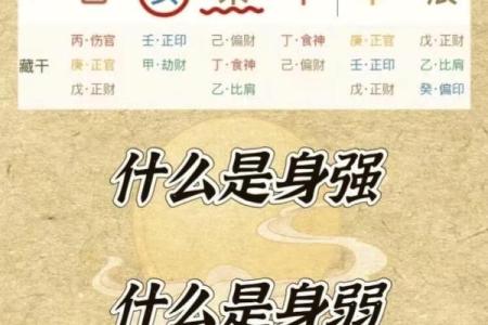 八字不得令
