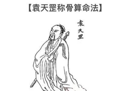 算命称骨