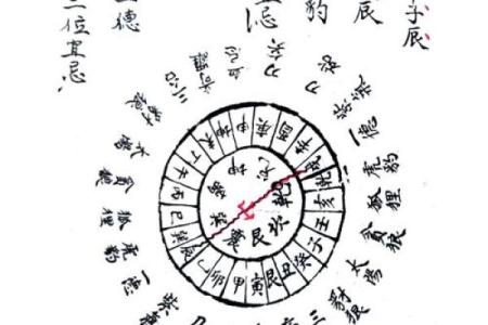 传统纳音算命