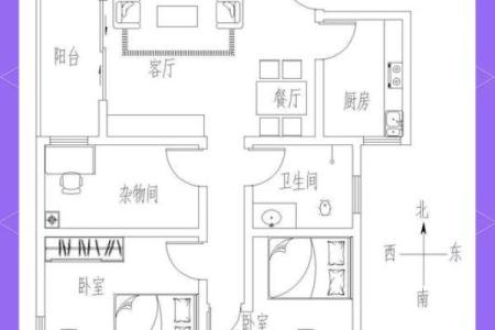 各种卧室放床风水图解