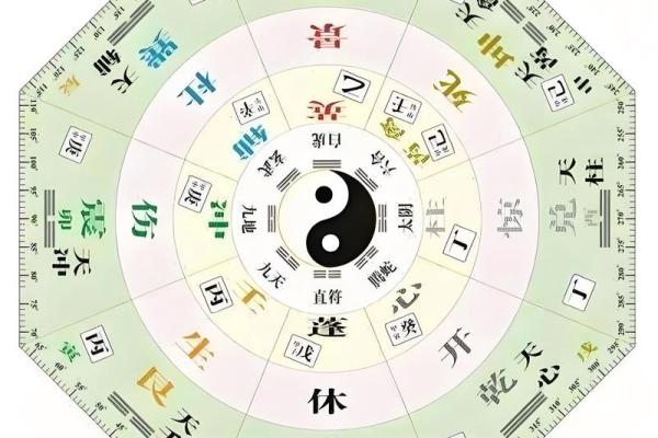 八字命理解说：华盖运是什么意思