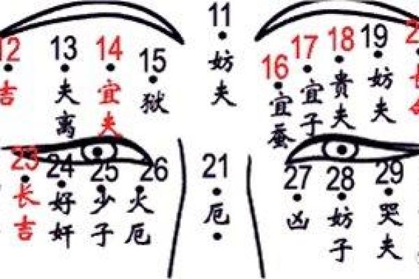 怎么用牌算命,扑克牌算命抽对子