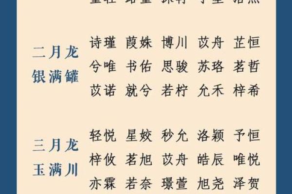 名字测试打分免费的轩