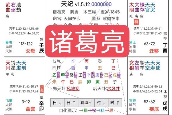 紫微斗数继父 紫微斗数看父母再婚？