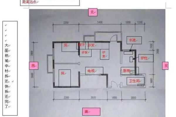你和风水之间，就差一道通关法