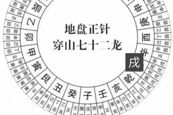 坟地风水断语，不用罗盘断无误